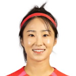 Lee Young-Ju