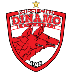 Dinamo Bucharest logo