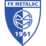 FK Metalac logo