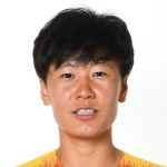 Zhang Rui